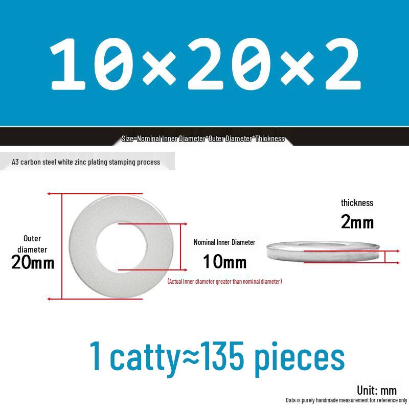 Extra Thick Galvanized Iron Flat Washer, Round, M3-M62