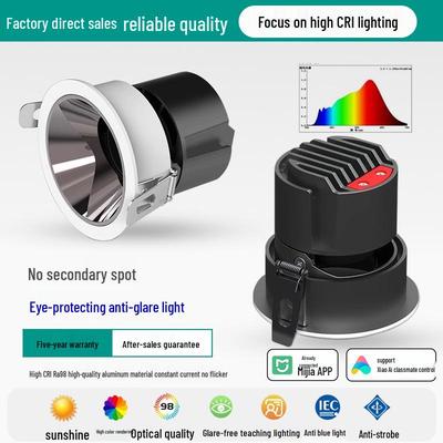 Iluminación LED – Luces empotradas LED