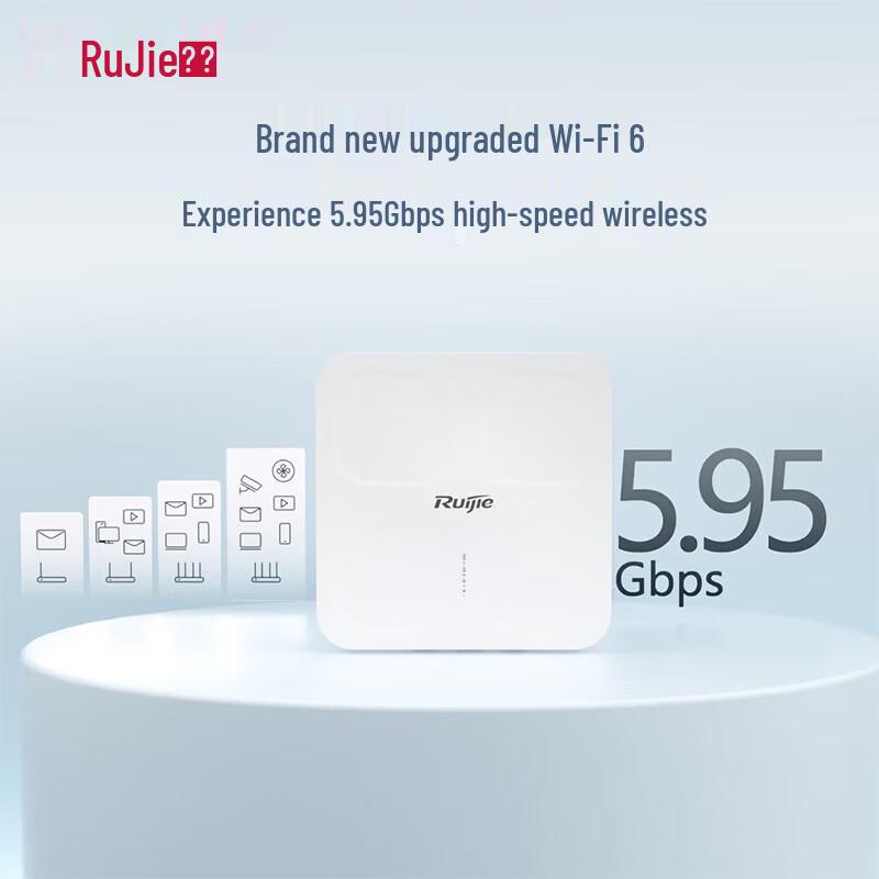 Ruijie RG-AP680-IO Wi-Fi 6 Outdoor Access Point (CN Version)