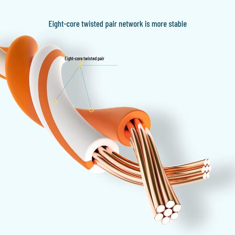 UGREEN Cat5e Unshielded Ethernet Cable