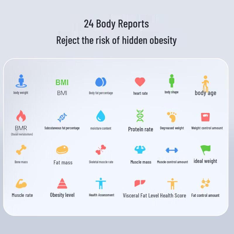 BEAR Smart Body Fat Scale with Heart Rate Monitor (CN Version)