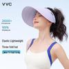 Ice Crystal 3-Fold UV Protection Visor