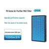 Mijia Xiaomi Air Purifier MAX/MAX Enhanced Replacement Filter (2-Pack)