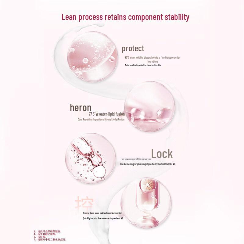 Vaseline Niacinamide Uppljusande Kroppslotion