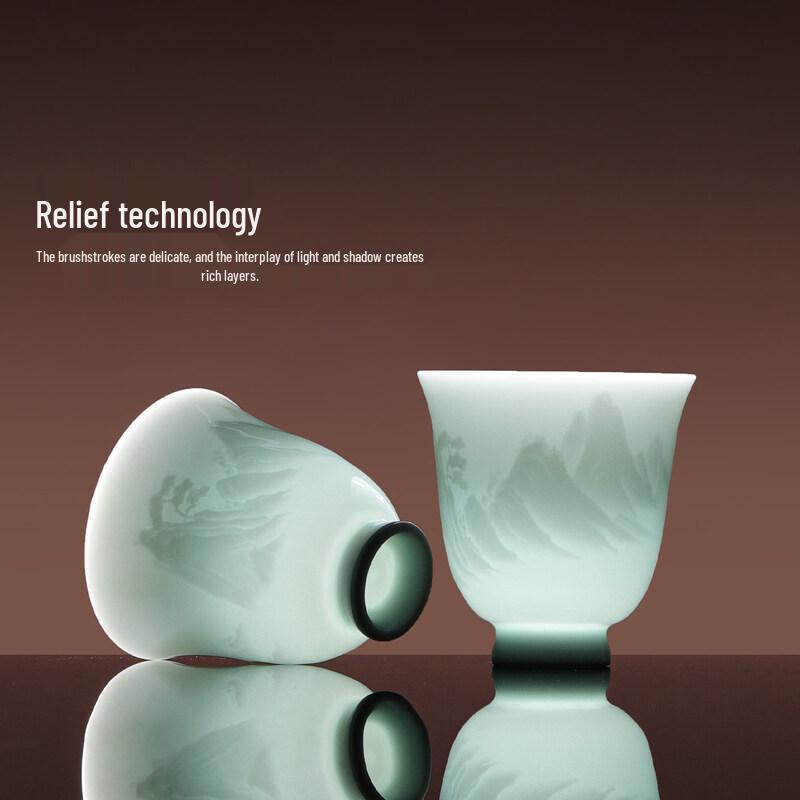TeaXun Ceramic Gaiwan Landscape Tea Set