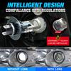 2 stk H7 Bi Led 1:1 LED-projektor Trådløs LED-minilinse H11 H8 9005 HB3 9006 HB4 projektorlinse 20000Lm Bilfrontlyktpærer Plug&Play Turbolampe LHD