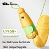 Ombrello a Capsule Pieghevole 5 Pieghe Protezione UV Beneunder