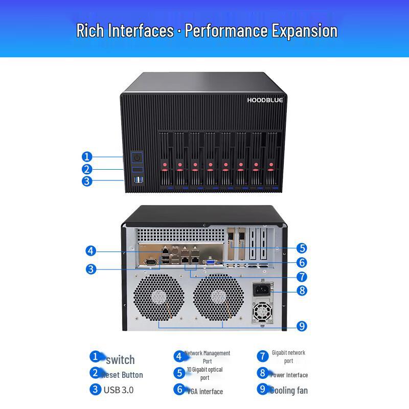 Hoodblue TS3008-CND Loongson Enterprise 8-Bay NAS Storage Server