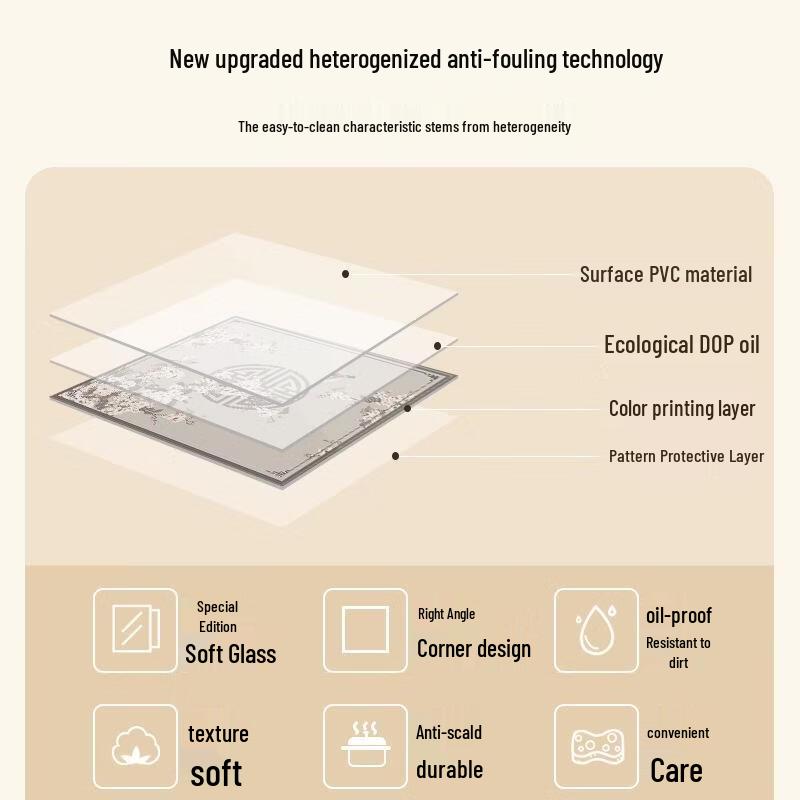 JINGRUIXIANG Waterproof Clear Table Mat