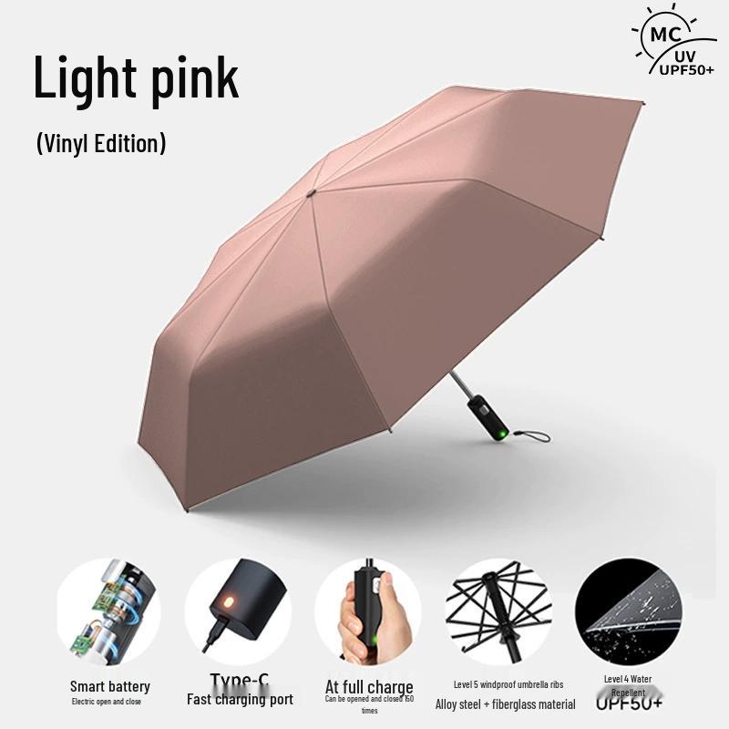 

Nanqiao Fully Automatic Reverse Folding Umbrella