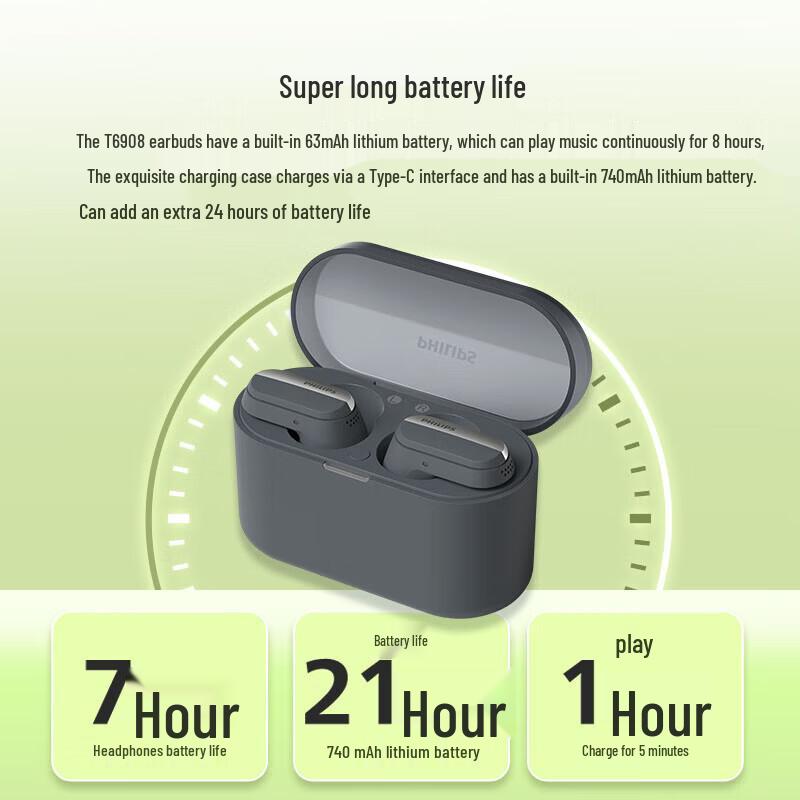 Philips TAT6908 True Wireless ANC Earbuds with Hearing Aid Support