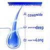 Head & Shoulders Refreshing Oil Control Anti-Dandruff Shampoo