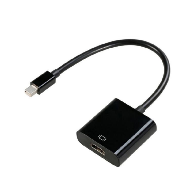 Mini  To HDTV Single Link Adapter  Computer To HDTV Screen Converters 1080P Male To Female Cable