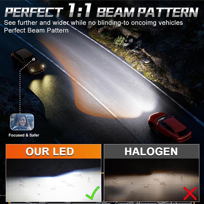 Dualvision 2PCS Car Lights H7 H4 H1 9006 H11 9005 H8 H9 Super Bright LED Headlights High Low Beam Fog Light Bulb White 6000K 12V