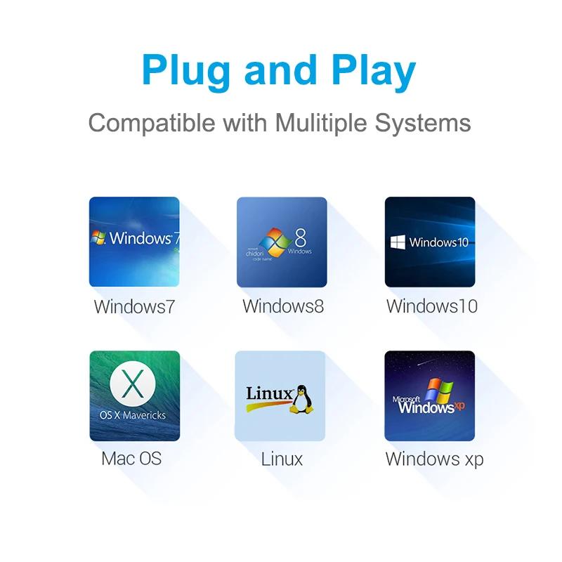 USB C HUB USB 3.0 Type C 4 Port Multi Splitter Adapter OTG for Macbook HUB Pro 13 15 Air Mi Pro for HUAWEI Computer Accessories