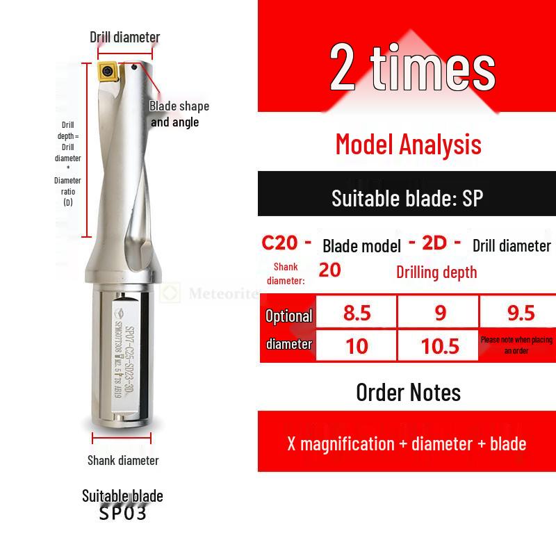 U-Drill Holder: Deep Hole, Flat Bottom, Small Diameter, Water Spray, Quick Reamer, WC/SPU, Lathe-Compatible.