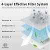 Washable Filter Hepa For Roborock Q7 Max / Q7 Max+ / T8/Q5 Pro /Q8 Max Robot Vacuum Cleaner Replacement Spare Parts Accessories