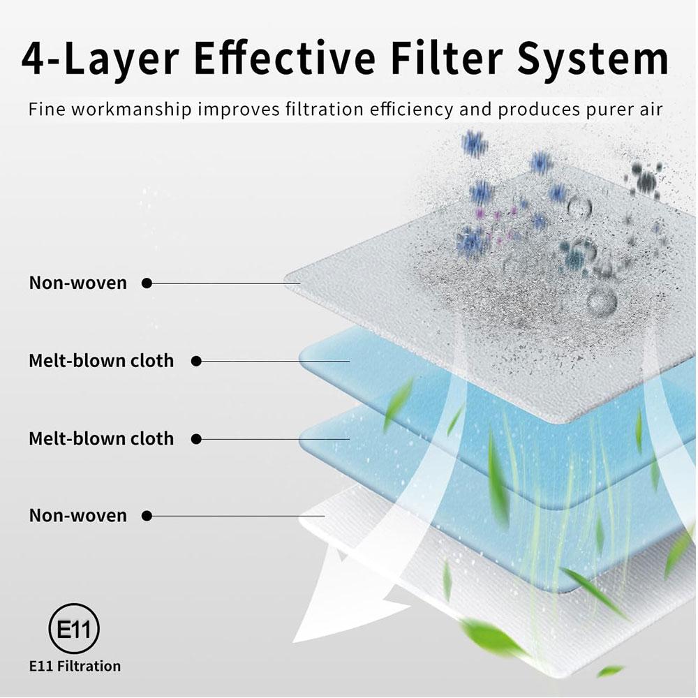 Washable Filter Hepa For Roborock Q7 Max / Q7 Max+ / T8/Q5 Pro /Q8 Max Robot Vacuum Cleaner Replacement Spare Parts Accessories