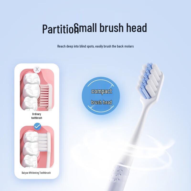 Yunnan Baiyao Jin Kou Jian Soft Bristle Toothbrushes