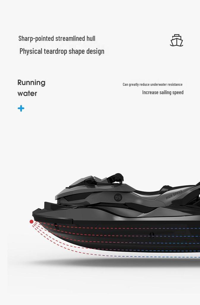 High-Speed Remote Control Waterproof Speedboat Toy for Kids