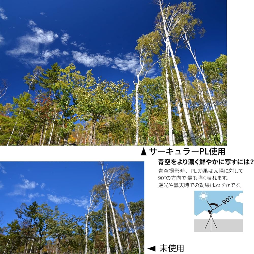 Kenko PL Filter Circular PL(W) 43mm for Contrast and Reflection Adjustment, Slim Frame, 443149