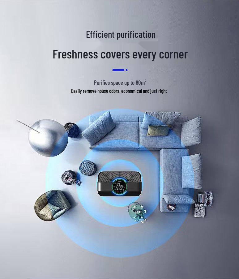 Pet Hair Negative Ion Air Purifier: Removes Formaldehyde, Secondhand Smoke, and Bacteria for Home Use