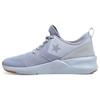 Fastbreak Ultra Low Top Retro Basketball Shoes Unisex Sneakers Gray 156968C