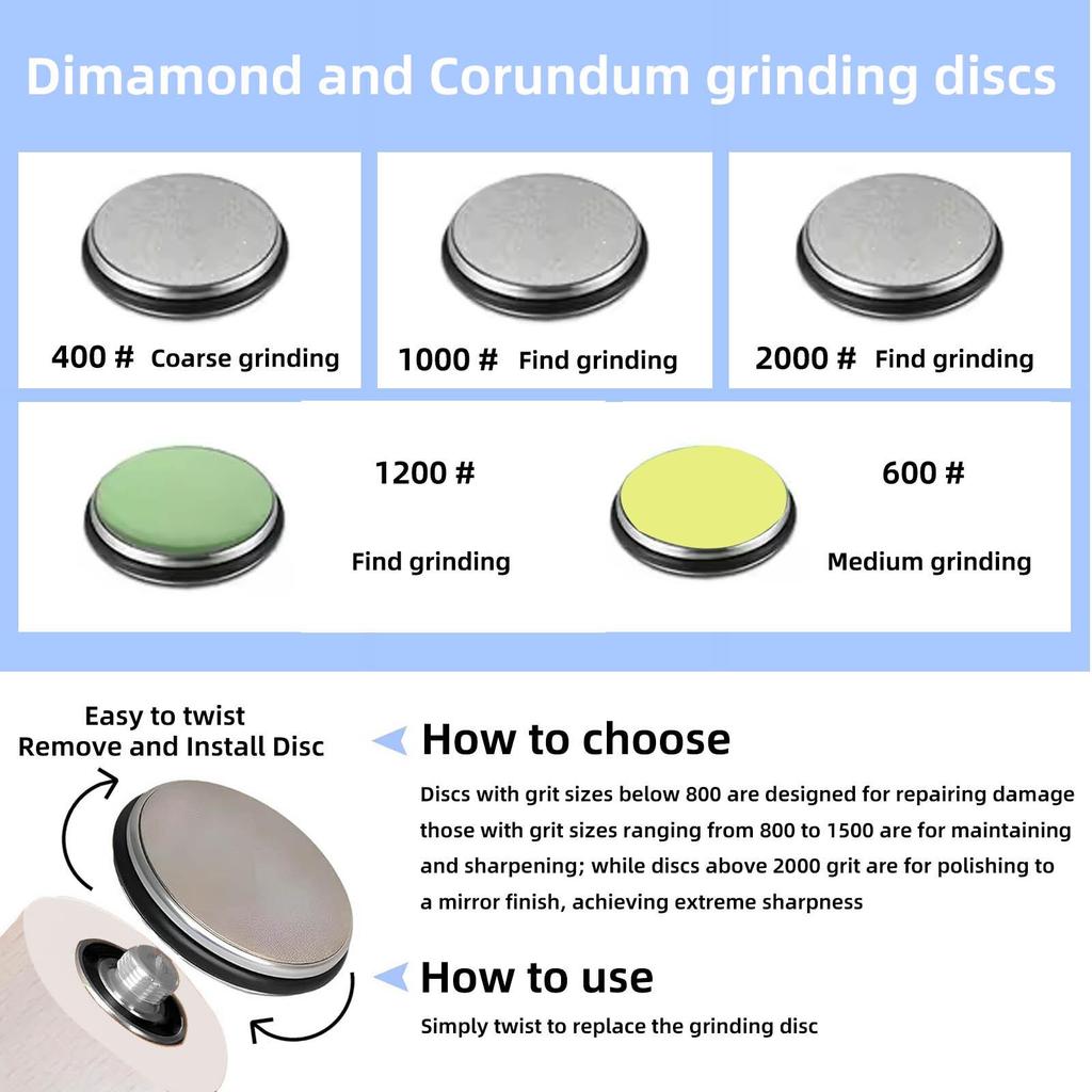 Aluminum Roller Angle Grinder with Square Pad for Fast, Convenient Home Use