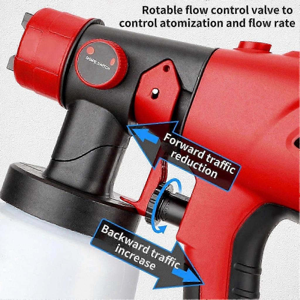 Compatible with Milwaukee 20V Max Cordless Electric Paint Sprayer with 1000ml Container for DIY Home Furniture Painting Projects Tool