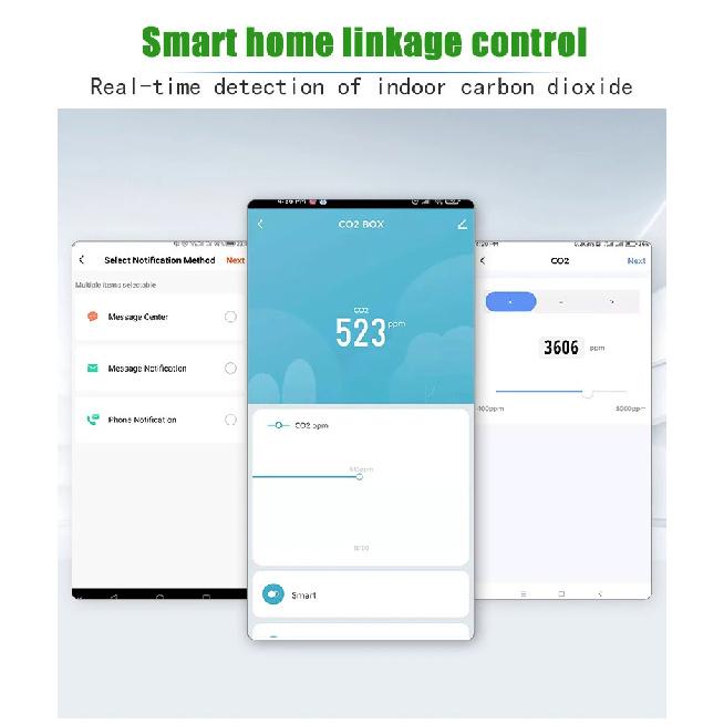 Tuya CO2 Carbon Dioxide Sensor co2 detector NDIR High-precision Measurement Exceeds Standard Alarm Smart Home Linkage tuya senso