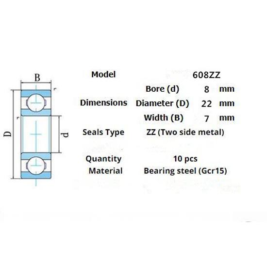 Ložisko 10dílné 608ZZ 8*22*7(mm)
