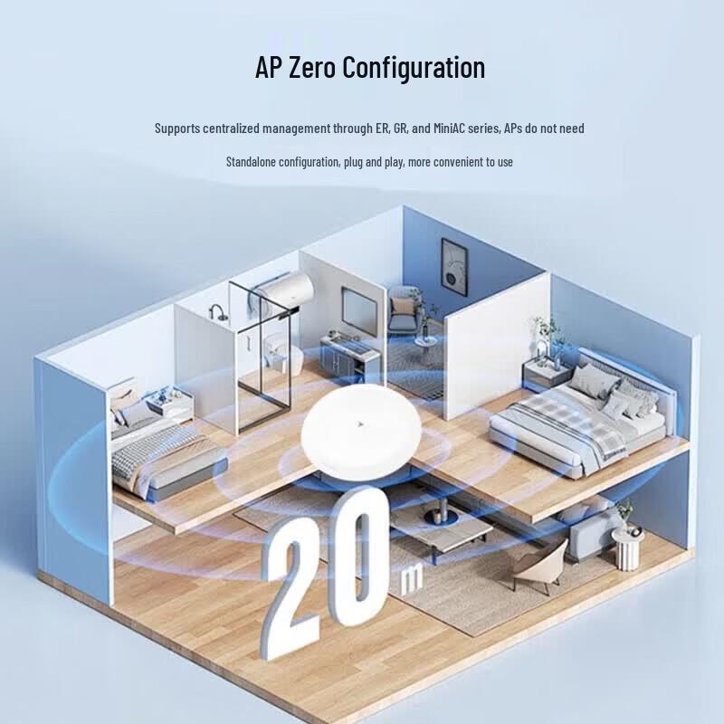 H3C Mini A61-1200 Ceiling-Mount Wireless Access Point