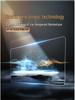 Changan Deepal S05 Dashboard Screen Protective Film Car Accessory