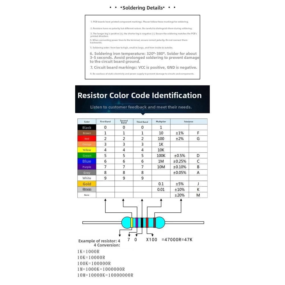 FOR SMD Soldering Practice Kit with 106 Components Including LQFP 44 and 14 Chips for Electronics Hands On Skill Improvement