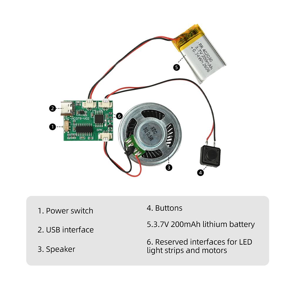 Reusable 16M MP1 Audio Module Free Replace Music File Plug and Play Voice Playboard for Pop-up Book Fridge Magnet Toy Decoration