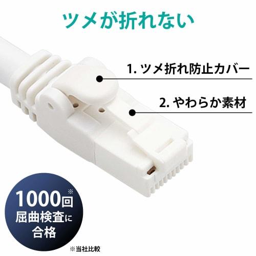ELECOM LAN Cable 15m Nail Break Prevention Simple Package Compliant with EU RoHS Directive Twisted Wire White LD-GPAT/WH15/RS