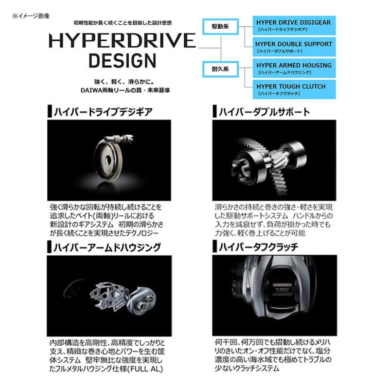 Daiwa Zillion SV TW 1000L Baitcasting Reel, Left-Handed (2021 Model)