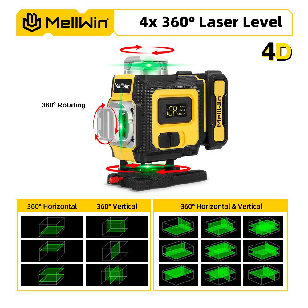 MELLWIN Professional 16 Lines 4D Laser Level with APP Remote Control – 360° Horizontal & Vertical Self-Leveling Green Beam Laser Tool