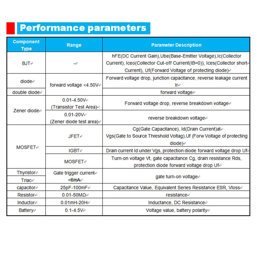 LCRMF9 1,8"" TFT LCD Display Multimeter Transistortester Diode Triode Kondensator Widerstandstest