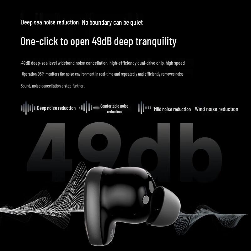 EDIFIER NeoDots Hybrid Noise-Cancelling Bluetooth Earbuds