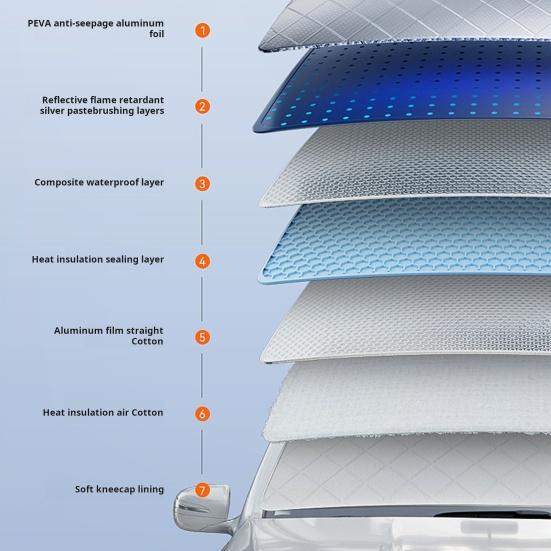 Automobile Ice Shield Snow Cover Foldable Design Wear Resistant Easy Installation Anti-Freezing Winter Car Windshield