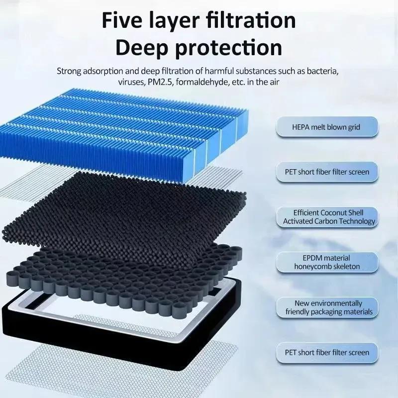 Activated Carbon Air Filter for BYD Yuan Up S1 Pro 2024 2025 2026 Air Conditioner Filter Car Accessories Auto Parts Tool Vehicle