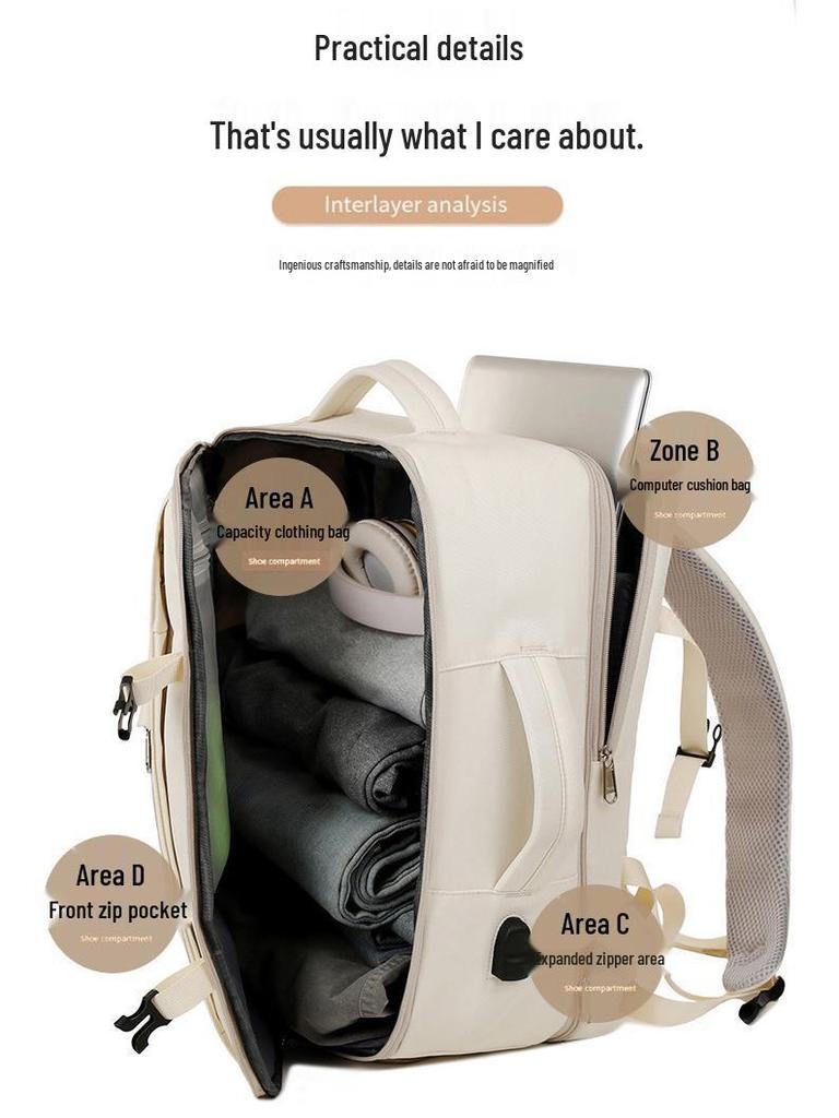 Erweiterbarer USB Business-Reiserucksack für Damen