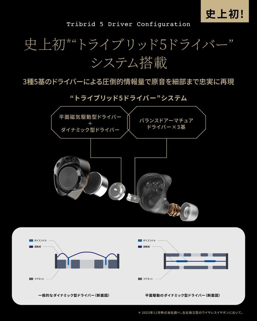 AVIOT Piyaphone 7 Hybrid Active Noise Cancelling Wireless 5 Audio Magnetic Metal Additive Manufacturing Comfortable Multipoint Up to 20 Hours IPX4