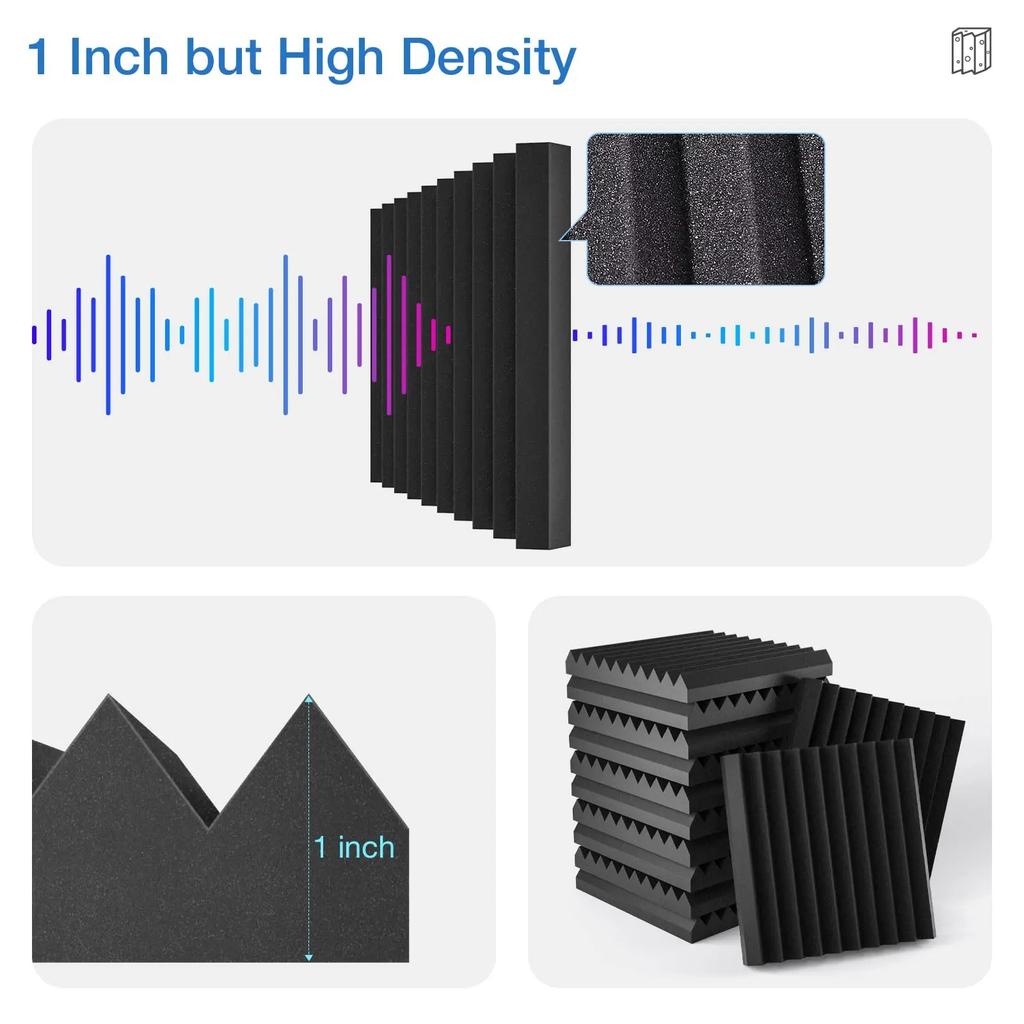 12-Pack Self-Adhesive Acoustic Foam Panels, High-Density Triangle Soundproof Pads For Wall, Flame Retardant & Easy Install
