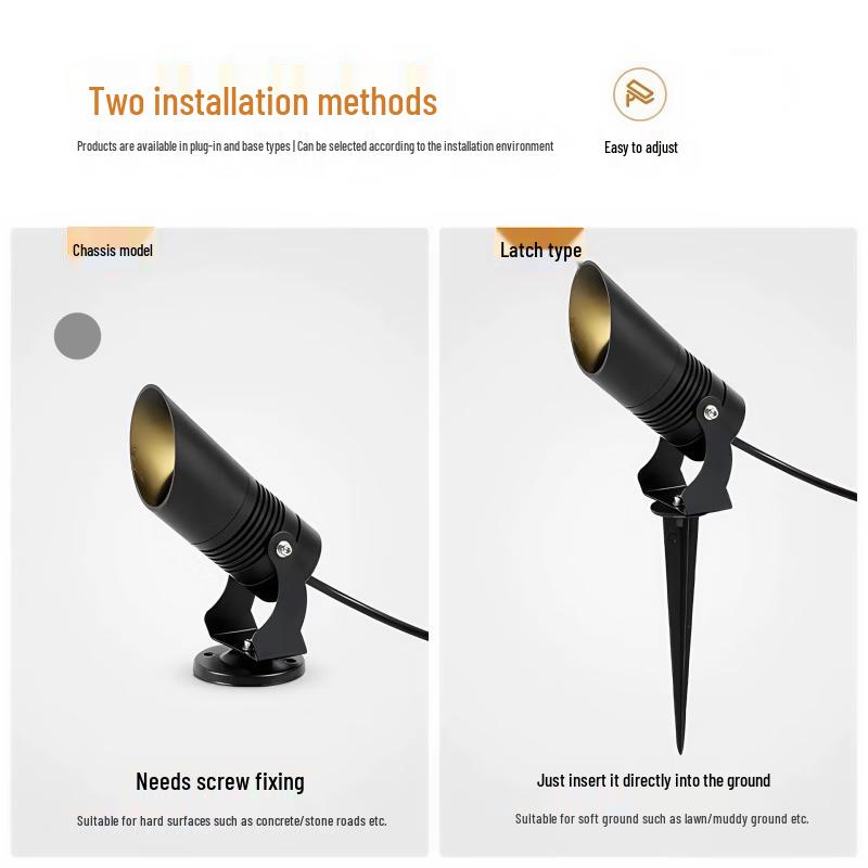 NuFeng LED Landscape Spotlight