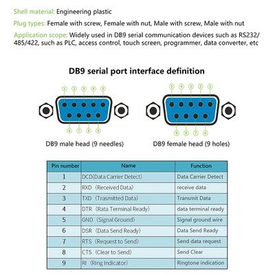 Adaptador Serial Db9 Conector Rs232/485/422 Macho Hembra 9 Pines Terminales Breakout Conector Com Cable 21-24 Awg Sin Soldadura