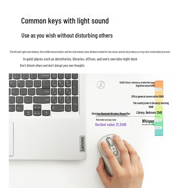 Lenovo Xiaoxin Plus Wireless Bluetooth Rechargeable Mouse