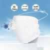 Yushuiyao Washable Cotton Gauze Mask