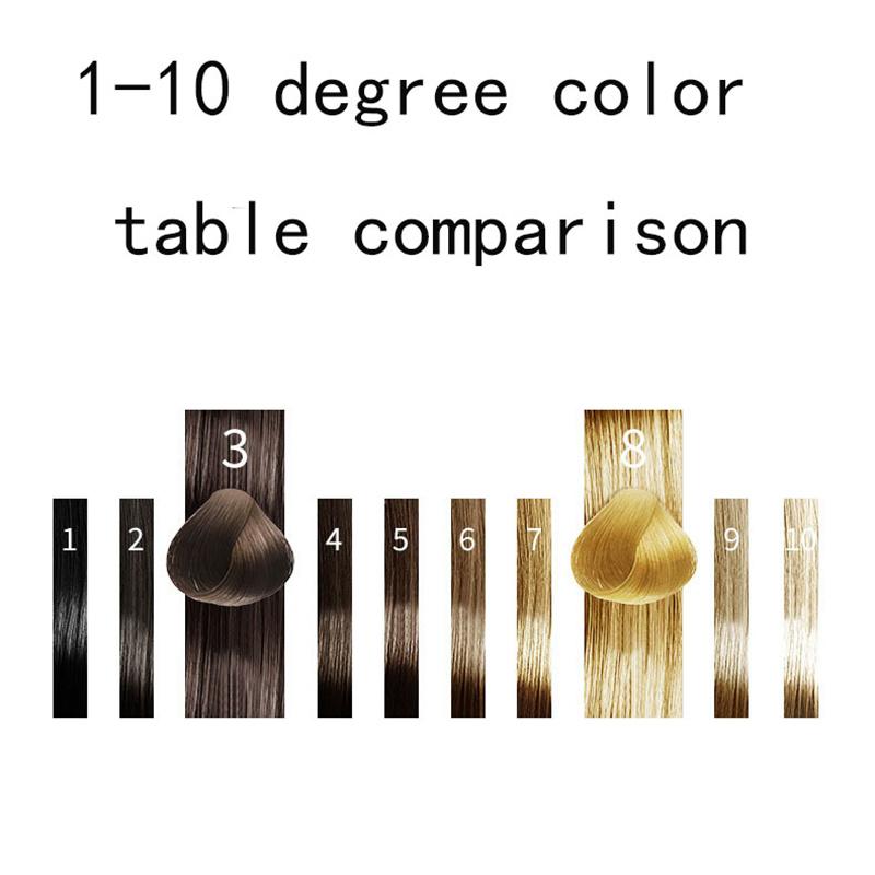 Fashion Hair Fade Cream Set Hair Bleach for Men Women Does Not Damage Hair Roots Hair Care